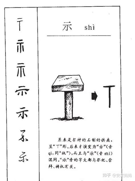 示其 字|【祺】(左边示字旁,右边其)字典解释,“祺”字的標準筆順,粵語。